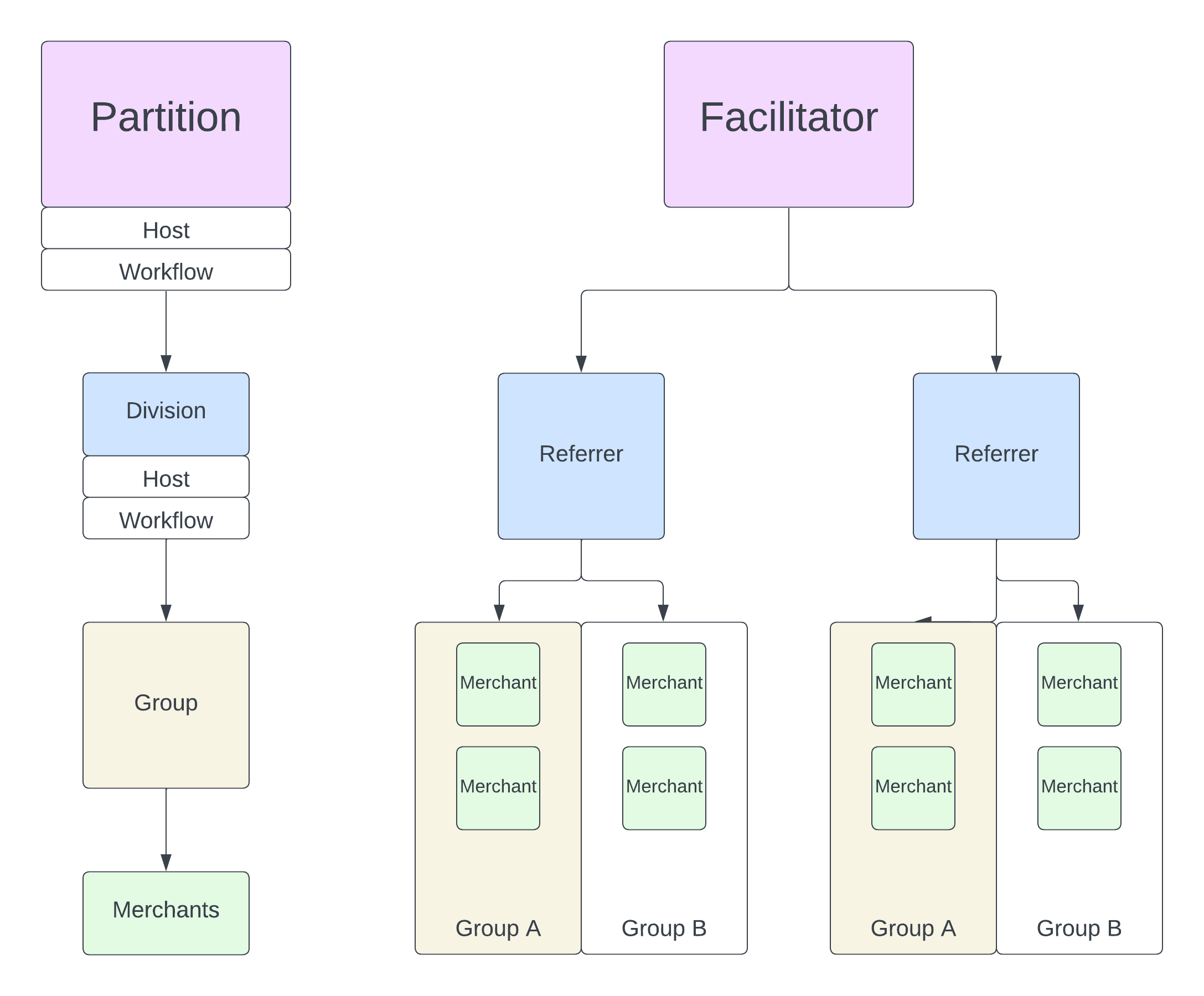 Blank diagram (2).png